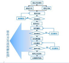貴州網絡源科技 專業網站建設與技術開發服務，助力企業數字化轉型